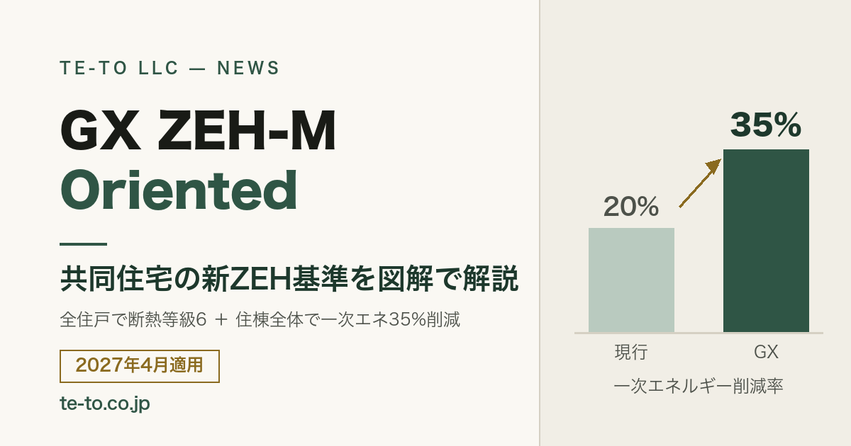 GX ZEH-M Oriented — 共同住宅の新ZEH基準を図解で解説