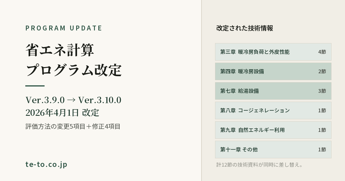 住宅の省エネ計算プログラム Ver.3.9.0からVer.3.10.0への改定 — 差し替えられた技術情報の章
