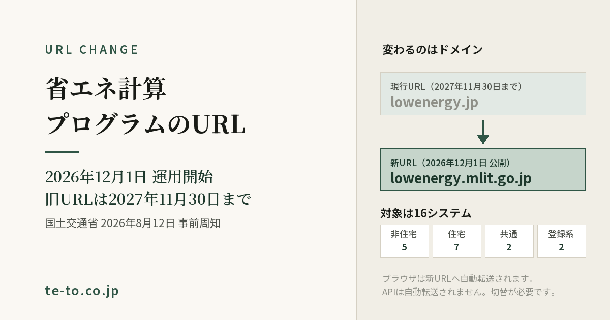 省エネ計算プログラムのURL変更 — lowenergy.jp から lowenergy.mlit.go.jp へ、対象16システム